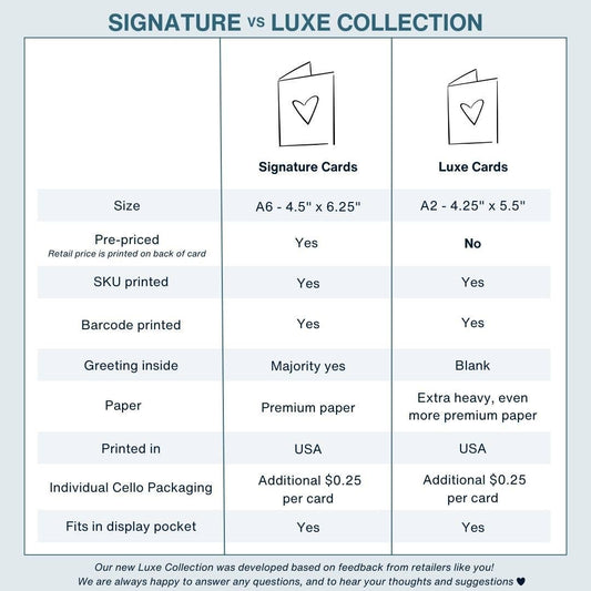 Flower Market Birthday - Luxe A2 Card