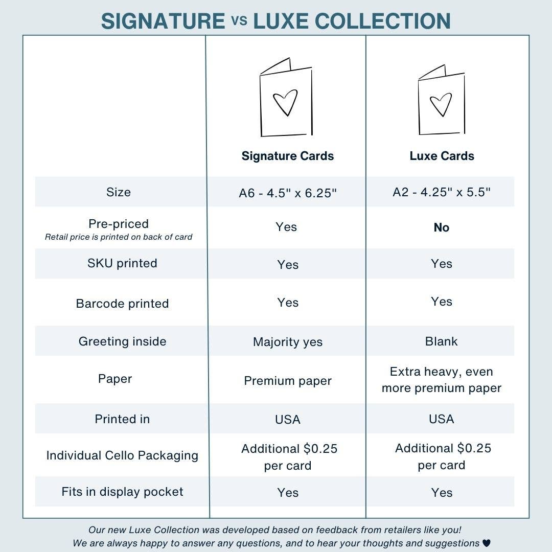 Welcome To The World Baby - Luxe A2 Card