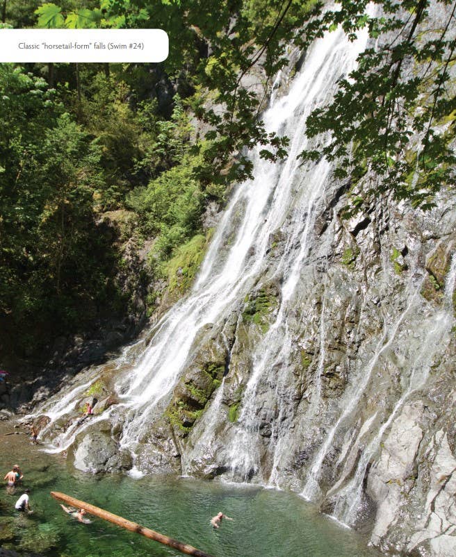 Swimming Holes of Washington