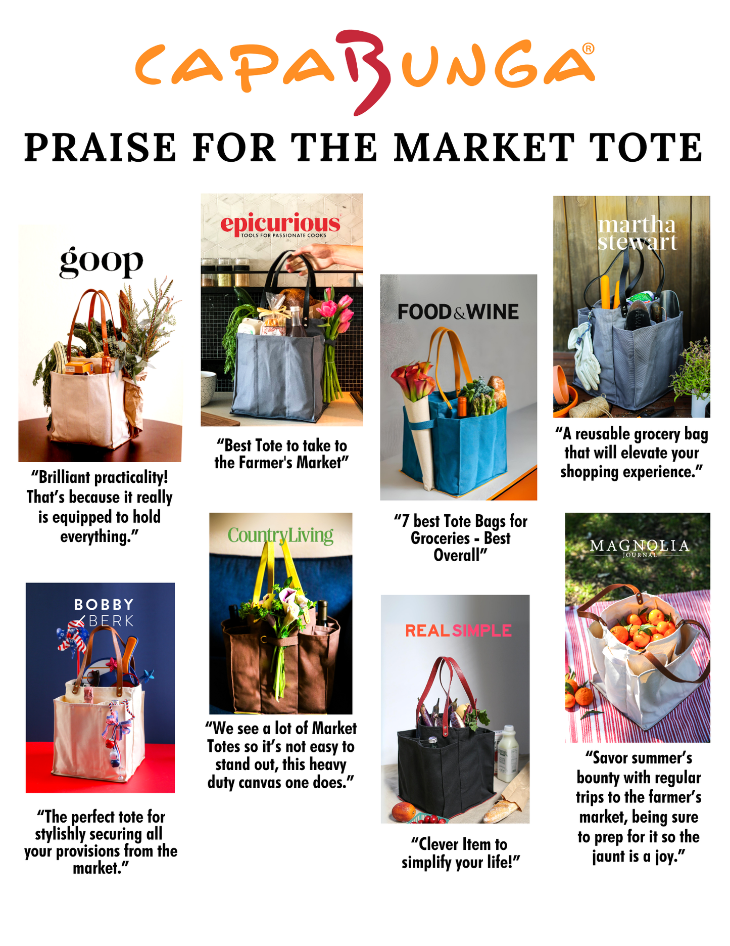 Heavy Canvas Tote Bag | Reusable Multi-Pocket Market Tote