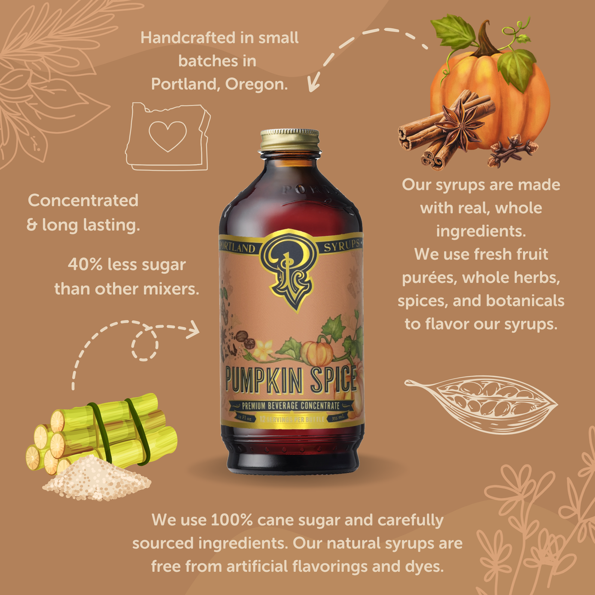 Pumpkin Spice Syrup 12 oz - coffee, tea, cocktail mixer