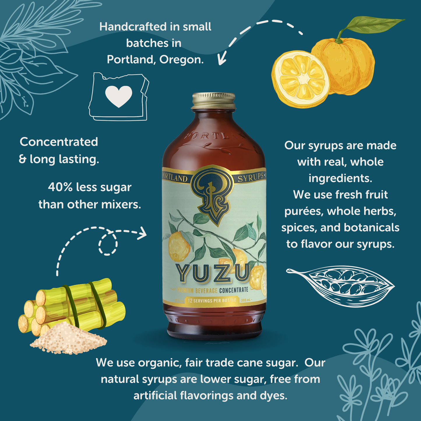 Yuzu Syrup 12oz  - cocktail / mocktail mixer