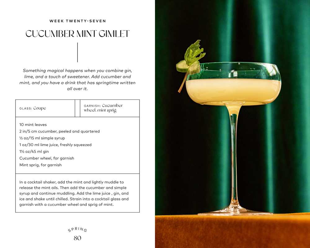 Friday Night Cocktails by A.J. Dean