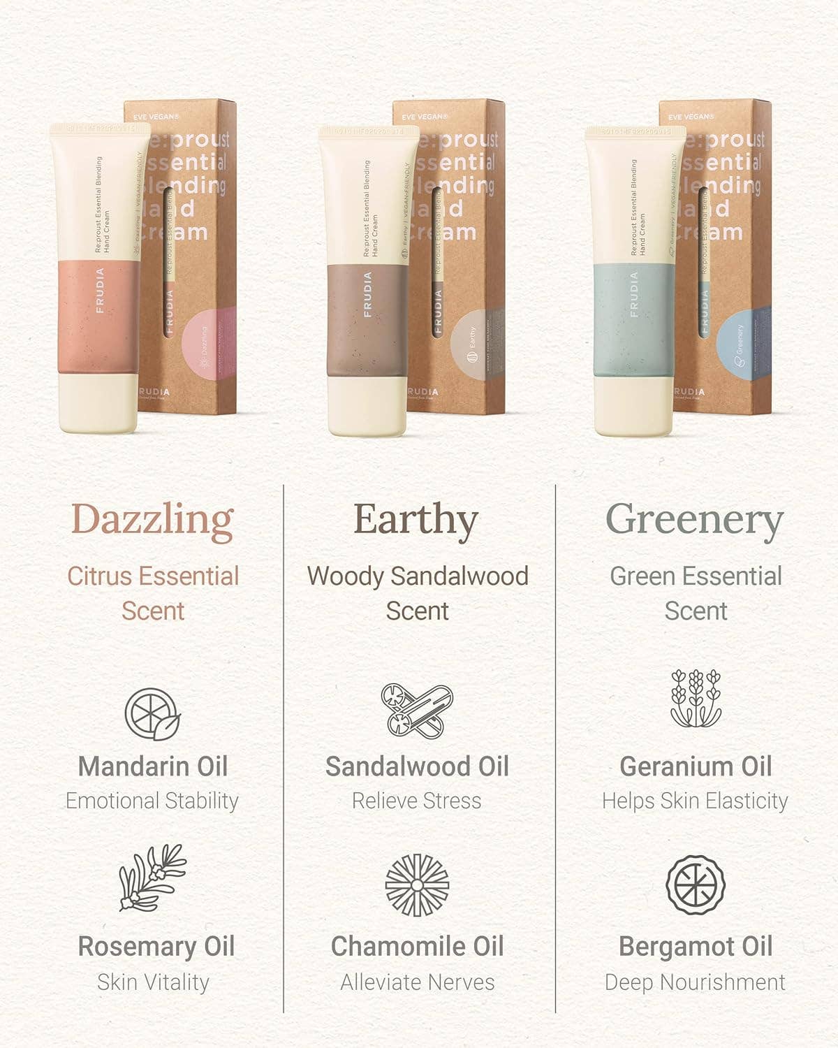 FRUIDA Vegan Hand Cream Lotion